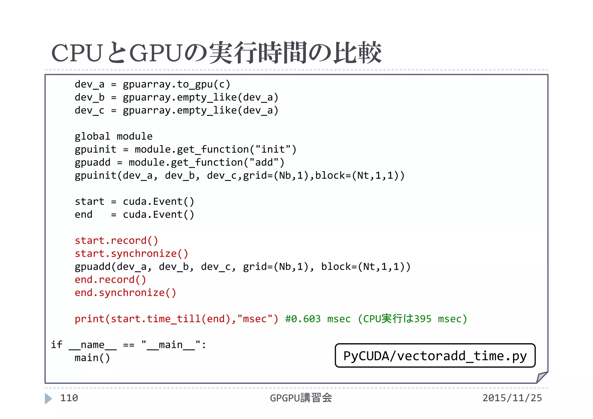 CPUとGPUの実行時間の比較
2015/11/25GPGPU講習会110
dev_a = gpuarray.to_gpu(c)
dev_b = gpuarray.empty_like(dev_a)
dev_c = gpuarray.empty_like(dev_a)
global module
gpuinit = module.get_function("init")
gpuadd = module.get_function("add")
gpuinit(dev_a, dev_b, dev_c,grid=(Nb,1),block=(Nt,1,1))
start = cuda.Event()
end   = cuda.Event()
start.record()
start.synchronize()
gpuadd(dev_a, dev_b, dev_c, grid=(Nb,1), block=(Nt,1,1))
end.record()
end.synchronize()
print(start.time_till(end),"msec") #0.603 msec (CPU実行は395 msec)
if __name__ == "__main__":
main() PyCUDA/vectoradd_time.py
 