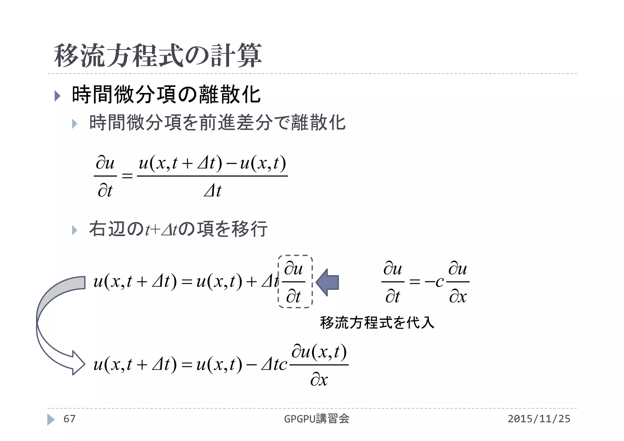 移流方程式の計算
2015/11/25GPGPU講習会67
 時間微分項の離散化
 時間微分項を前進差分で離散化
 右辺のt+tの項を移行
Δt
txuΔttxu
t
u ),(),( 



x
u
c
t
u





t
u
ΔttxuΔttxu


 ),(),(
移流方程式を代入
x
txu
ΔtctxuΔttxu



),(
),(),(
 