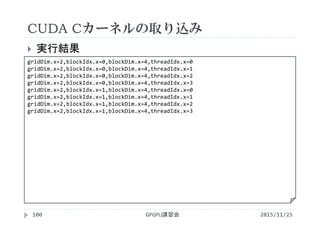 CUDA Cカーネルの取り込み
2015/11/25GPGPU講習会100
 実行結果
gridDim.x=2,blockIdx.x=0,blockDim.x=4,threadIdx.x=0
gridDim.x=2,blockIdx.x=0,blockDim.x=4,threadIdx.x=1
gridDim.x=2,blockIdx.x=0,blockDim.x=4,threadIdx.x=2
gridDim.x=2,blockIdx.x=0,blockDim.x=4,threadIdx.x=3
gridDim.x=2,blockIdx.x=1,blockDim.x=4,threadIdx.x=0
gridDim.x=2,blockIdx.x=1,blockDim.x=4,threadIdx.x=1
gridDim.x=2,blockIdx.x=1,blockDim.x=4,threadIdx.x=2
gridDim.x=2,blockIdx.x=1,blockDim.x=4,threadIdx.x=3
 