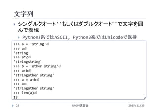 文字列
2015/11/25GPGPU講習会23
 シングルクオート''もしくはダブルクオート""で文字を囲
んで表現
 Python2系ではASCII, Python3系ではUnicodeで保持
>>> a = 'string'⏎
>>> a⏎
'string'
>>> a*2⏎
'stringstring'
>>> b = 'other string'⏎
>>> a+b⏎
'stringother string'
>>> a = a+b⏎
>>> a⏎
'stringother string'
>>> len(a)⏎
18
 