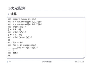 1次元配列
2015/11/25GPGPU講習会44
 演算
>>> import numpy as np⏎
>>> x = np.array([0,1,2,3])⏎
>>> y = np.array([4,5,6,7])⏎
>>> print(x+y)⏎
[ 4 6 8 10]
>>> print(x*y)⏎
[ 0 5 12 21]
>>> print(x.dot(y))⏎
38
>>> dot = 0⏎
>>> for i in range(4):⏎
... ˽˽˽˽dot += x[i]*y[i]⏎
... ⏎
>>> dot⏎
38
 