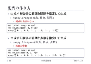 配列の作り方
2015/11/25GPGPU講習会50
 生成する数値の範囲と間隔を指定して生成
 numpy.arange(始点，終点，間隔)
 終点は含まれない
 生成する数値の範囲と点数を指定して生成
 numpy.linspace(始点，終点，点数)
 終点を含む
>>> import numpy as np⏎
>>> np.arange(0, 3, 0.5)⏎
array([ 0. ,  0.5,  1. ,  1.5,  2. ,  2.5])
>>> import numpy as np⏎
>>> np.linspace(0, 3, 7)⏎
array([ 0. ,  0.5,  1. ,  1.5,  2. ,  2.5,  3. ])
 