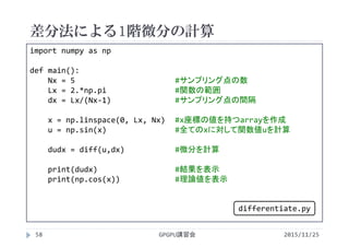 差分法による1階微分の計算
2015/11/25GPGPU講習会58
import numpy as np
def main():
Nx = 5 #サンプリング点の数
Lx = 2.*np.pi #関数の範囲
dx = Lx/(Nx‐1) #サンプリング点の間隔
x = np.linspace(0, Lx, Nx) #x座標の値を持つarrayを作成
u = np.sin(x) #全てのxに対して関数値uを計算
dudx = diff(u,dx) #微分を計算
print(dudx) #結果を表示
print(np.cos(x)) #理論値を表示
differentiate.py
 