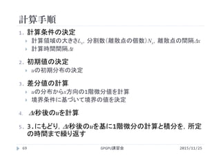 計算手順
1. 計算条件の決定
 計算領域の大きさLx，分割数（離散点の個数）Nx，離散点の間隔x
 計算時間間隔t
2. 初期値の決定
 uの初期分布の決定
3. 差分値の計算
 uの分布からx方向の1階微分値を計算
 境界条件に基づいて境界の値を決定
 t秒後のuを計算
5. 3.にもどり，t秒後のuを基に1階微分の計算と積分を，所定
の時間まで繰り返す
GPGPU講習会69 2015/11/25
 