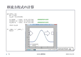 移流方程式の計算
2015/11/25GPGPU講習会71
def diff(u, dx):
Nx = u.size
d_u_dx = np.zeros(Nx)
d_u_dx[0]    = (u[1] ‐ u[‐2] )/(2.*dx) #周期境界条件を採用
d_u_dx[1:‐1] = (u[2:]‐ u[:‐2])/(2.*dx)
d_u_dx[‐1]   = (u[1] ‐ u[‐2] )/(2.*dx) #周期境界条件を採用
return d_u_dx
if __name__ == '__main__':
main()
convection.py
 
