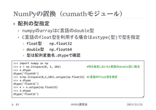 NumPyの置換（cumathモジュール）
2015/11/25GPGPU講習会83
 配列の型指定
 numpyのarrayはC言語のdouble型
 C言語のfloat型を利用する場合はastype(型)で型を指定
 float型 np.float32
 double型 np.float64
 型は配列変数名.dtypeで確認
>>> import numpy as np
>>> x = np.linspace(0, 1, 101) #何も指定しないとC言語のdouble型に相当
>>> x.dtype
dtype('float64')
>>> x=np.linspace(0,1,101).astype(np.float32) #C言語のfloat型を指定
>>> x.dtype
dtype('float32')
>>> x = x.astype(np.float32)
>>> x.dtype
dtype('float32')
 