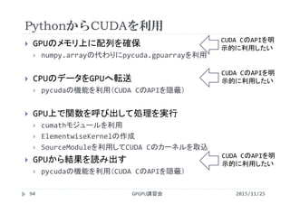 PythonからCUDAを利用
2015/11/25GPGPU講習会94
 GPUのメモリ上に配列を確保
 numpy.arrayの代わりにpycuda.gpuarrayを利用
 CPUのデータをGPUへ転送
 pycudaの機能を利用（CUDA CのAPIを隠蔽）
 GPU上で関数を呼び出して処理を実行
 cumathモジュールを利用
 ElementwiseKernelの作成
 SourceModuleを利用してCUDA Cのカーネルを取込
 GPUから結果を読み出す
 pycudaの機能を利用（CUDA CのAPIを隠蔽）
CUDA CのAPIを明
示的に利用したい
CUDA CのAPIを明
示的に利用したい
CUDA CのAPIを明
示的に利用したい
 