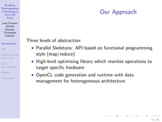 Enabling
Heterogeneous
Computing in
Java with
Graal
Juan Fumero,
Michel
Steuwer,
Christophe
Dubach
Introduction
API
Runtime Code
Generation
Data
Management
Results
Conclusion
Our Approach
Three levels of abstraction:
• Parallel Skeletons: API based on functional programming
style (map/reduce)
• High-level optimising library which rewrites operations to
target speciﬁc hardware
• OpenCL code generation and runtime with data
management for heterogeneous architecture
12 / 26
 