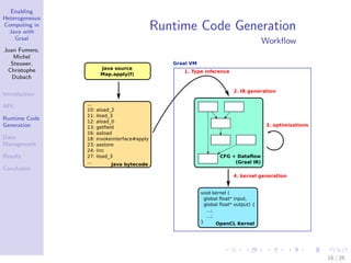 Enabling
Heterogeneous
Computing in
Java with
Graal
Juan Fumero,
Michel
Steuwer,
Christophe
Dubach
Introduction
API
Runtime Code
Generation
Data
Management
Results
Conclusion
Runtime Code Generation
Workﬂow
...
10: aload_2
11: iload_3
12: aload_0
13: getﬁeld
16: aaload
18: invokeinterface#apply
23: aastore
24: iinc
27: iload_3
...
Java source
Map.apply(f)
Java bytecode
Graal VM
CFG + Dataﬂow
(Graal IR)
void kernel (
global ﬂoat* input,
global ﬂoat* output) {
...;
...;
} OpenCL Kernel
3. optimizations
2. IR generation
4. kernel generation
1. Type inference
16 / 26
 
