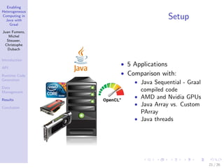 Enabling
Heterogeneous
Computing in
Java with
Graal
Juan Fumero,
Michel
Steuwer,
Christophe
Dubach
Introduction
API
Runtime Code
Generation
Data
Management
Results
Conclusion
Setup
• 5 Applications
• Comparison with:
• Java Sequential - Graal
compiled code
• AMD and Nvidia GPUs
• Java Array vs. Custom
PArray
• Java threads
21 / 26
 