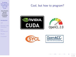 Enabling
Heterogeneous
Computing in
Java with
Graal
Juan Fumero,
Michel
Steuwer,
Christophe
Dubach
Introduction
API
Runtime Code
Generation
Data
Management
Results
Conclusion
Cool, but how to program?
4 / 26
 