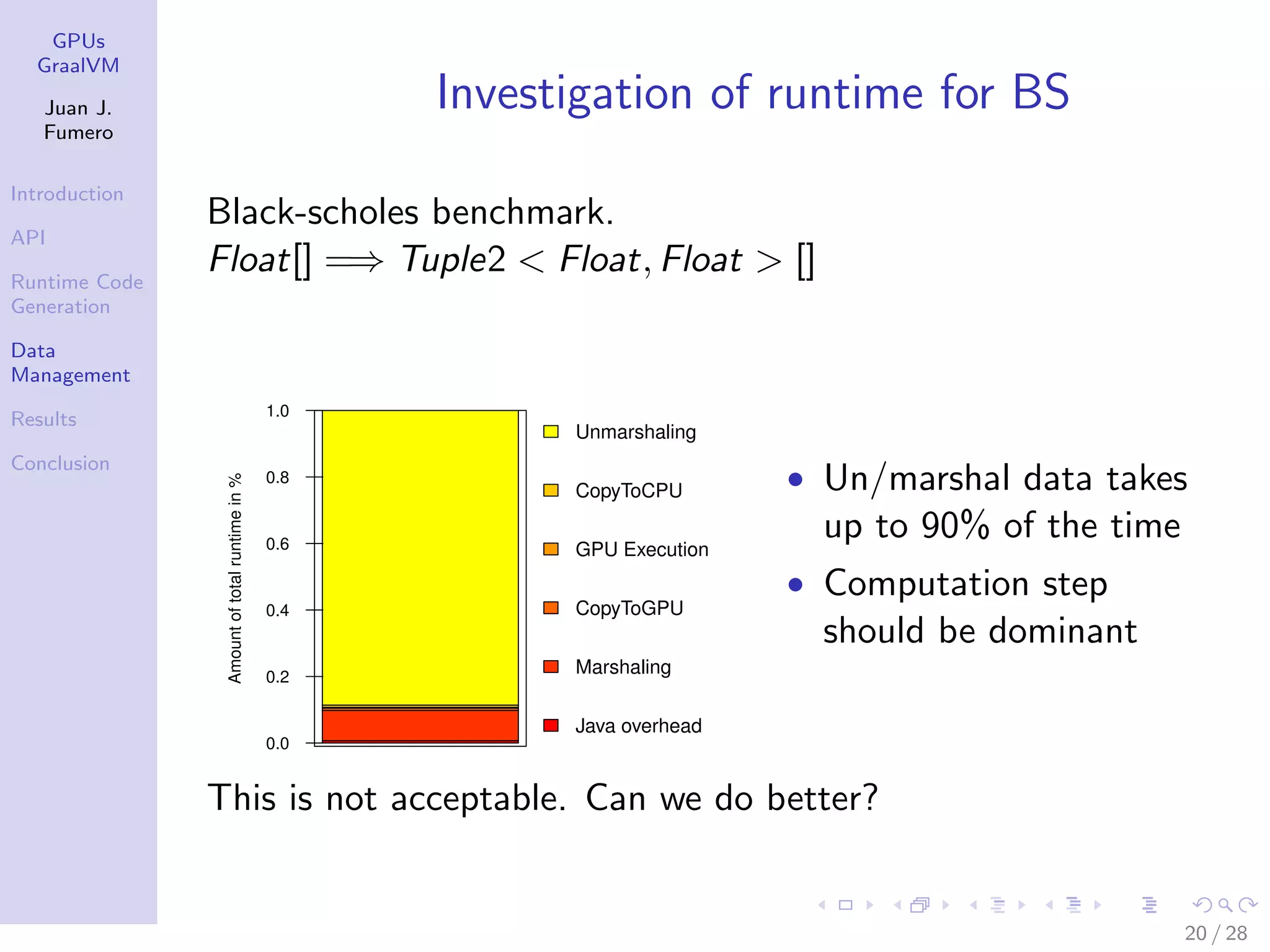 GPUs GraalVM Juan J. Fumero Introduction API Runtime Code Generation Data Management Results Conclusion Investigation of runtime for BS Black-scholes benchmark. Float[] =⇒ Tuple2 < Float, Float > [] 0.0 0.2 0.4 0.6 0.8 1.0 Amountoftotalruntimein% Unmarshaling CopyToCPU GPU Execution CopyToGPU Marshaling Java overhead • Un/marshal data takes up to 90% of the time • Computation step should be dominant This is not acceptable. Can we do better? 20 / 28 