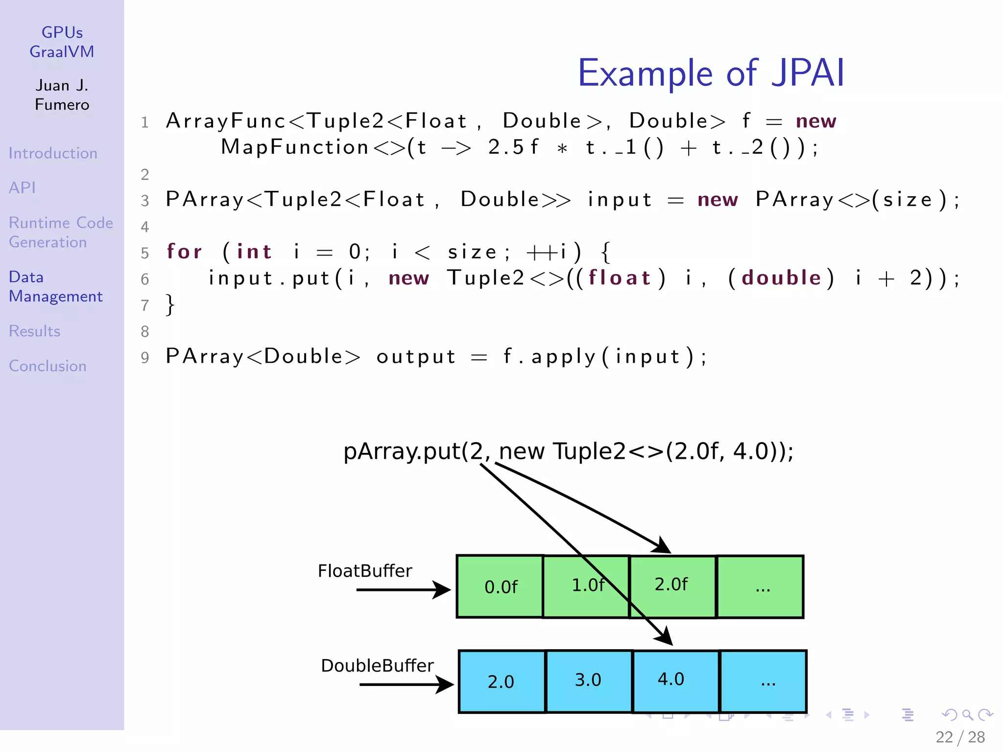 GPUs GraalVM Juan J. Fumero Introduction API Runtime Code Generation Data Management Results Conclusion Example of JPAI 1 ArrayFunc<Tuple2<Float , Double >, Double> f = new MapFunction<>(t −> 2.5 f ∗ t . 1 () + t . 2 () ) ; 2 3 PArray<Tuple2<Float , Double>> i n pu t = new PArray<>( s i z e ) ; 4 5 f o r ( i n t i = 0; i < s i z e ; ++i ) { 6 i np u t . put ( i , new Tuple2 <>(( f l o a t ) i , ( double ) i + 2) ) ; 7 } 8 9 PArray<Double> output = f . apply ( i n pu t ) ; pArray.put(2, new Tuple2<>(2.0f, 4.0)); 1.0f 2.0f0.0f FloatBuﬀer 3.0 4.02.0 DoubleBuﬀer ... ... 22 / 28 