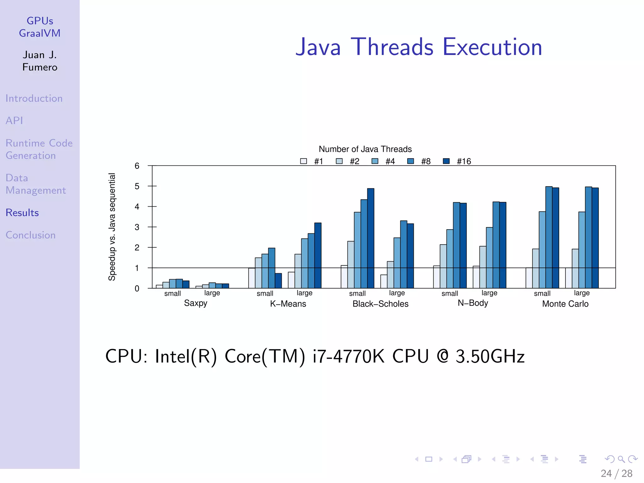 GPUs GraalVM Juan J. Fumero Introduction API Runtime Code Generation Data Management Results Conclusion Java Threads Execution 0 1 2 3 4 5 6 small large Saxpy small large K−Means small large Black−Scholes small large N−Body small large Monte Carlo Speedupvs.Javasequential Number of Java Threads #1 #2 #4 #8 #16 CPU: Intel(R) Core(TM) i7-4770K CPU @ 3.50GHz 24 / 28 