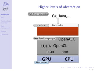 Runtime Code Generation and Data Management for Heterogeneous Computing ...