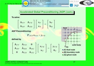 An FFT Prec for FSM on GPGPU’s por M.Storti et.al.
Accelerated Global Preconditioning (AGP) (cont.)
To solve:


AF F AF B
ABF ABB




xF
xB

 =


bF
bB


AGP Preconditioning:
PAGP xF B = yF B
deﬁned by




AF F AF B 0
ABF
˜ABB ABG
0 AGB AGG






xF B
xG

 =


yF B
0G

 .
solid body
fluid a
b
(F) fluid node
(B) boundary node
(G) ghost node
CIMEC-INTEC-CONICET-UNL 11
((version texstuff-1.0.35-8-g7f2f93d Tue Nov 16 13:02:45 2010 -0300) (date Thu Nov 18 07:27:53 2010 -0300))
 