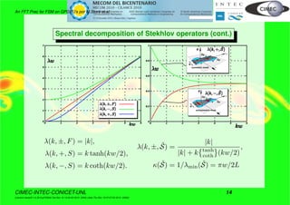 An FFT Prec for FSM on GPGPU’s por M.Storti et.al.
Spectral decomposition of Stekhlov operators (cont.)
0
1
2
3
4
5
6
7
0 1 2 3 4 5 6
0
0.2
0.4
0.6
0.8
1
0 1 2 3 4 5 6
x
y
A
A'
B
B'
symmetric mode
x
y
A'
B
B'
antisymmetric mode
A
λ(k, ±, F) = |k|,
λ(k, +, S) = k tanh(kw/2),
λ(k, −, S) = k coth(kw/2).
λ(k, ±, ˜S) =
|k|
|k| + k tanh
coth (kw/2)
,
κ( ˜S) = 1/λmin( ˜S) = πw/2L
CIMEC-INTEC-CONICET-UNL 14
((version texstuff-1.0.35-8-g7f2f93d Tue Nov 16 13:02:45 2010 -0300) (date Thu Nov 18 07:27:53 2010 -0300))
 