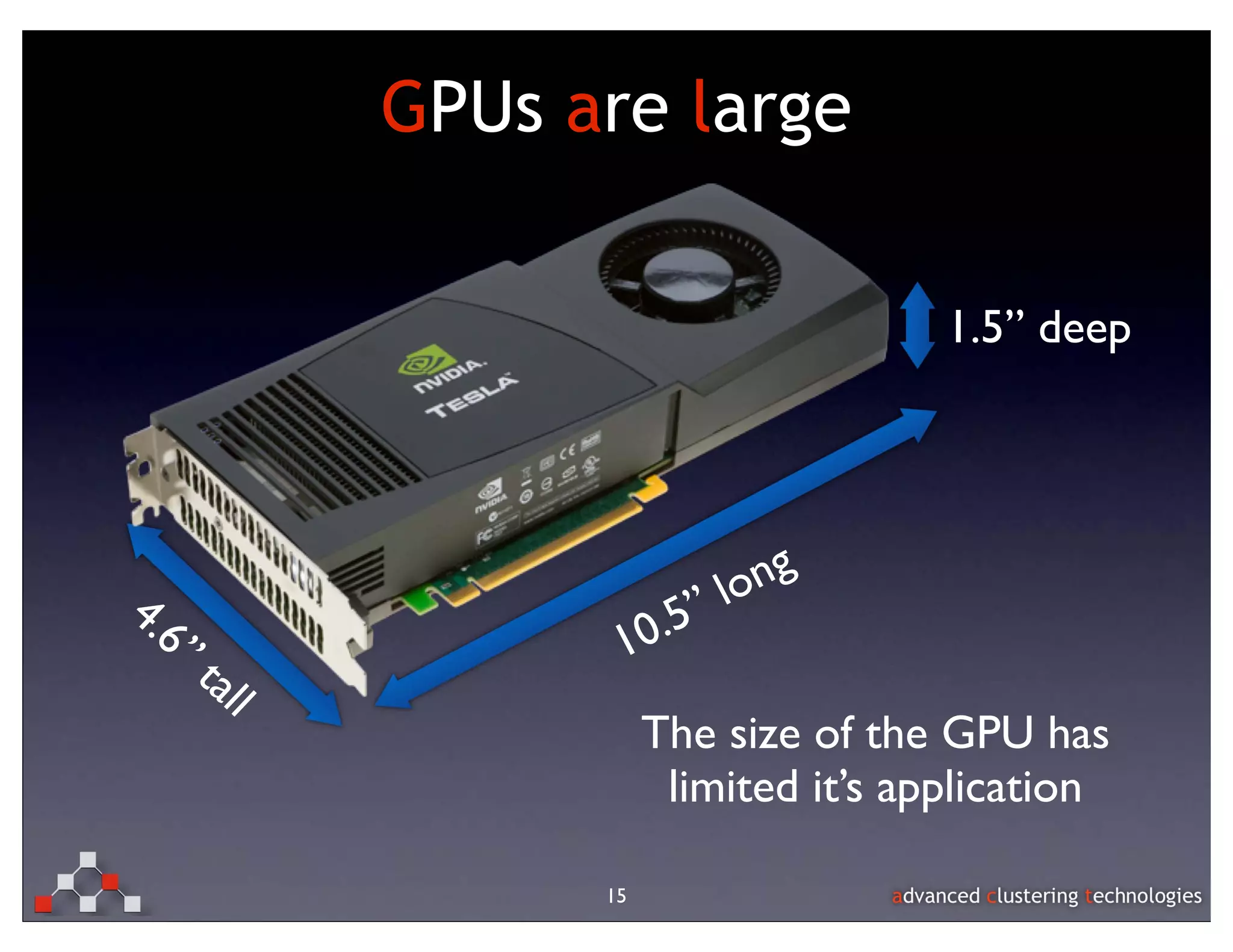 GPUs are large

                                      1.5” deep




                           lo ng
4.6                  .5”
   ”t             10
     all
                      The size of the GPU has
                       limited it’s application

                 15
 