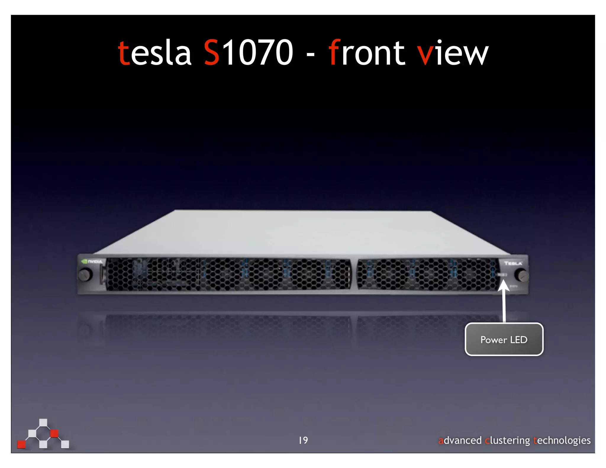 tesla S1070 - front view




           19
 