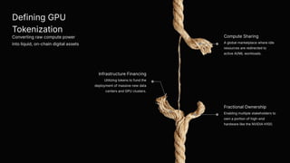 GPU Tokenization_ The Future of AI Compute Infrastructure | PDF