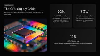 GPU Tokenization_ The Future of AI Compute Infrastructure | PDF