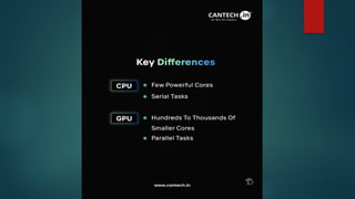 GPU vs CPU: Understanding the Key Differences | PPTX