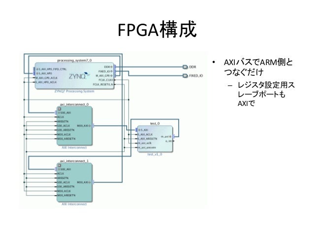 Forex irc server