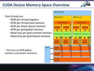 CUDA Device Memory Space Overview
•Each thread can:
–R/W per-thread registers
–R/W per-thread local memory
–R/W per-block shared memory
–R/W per-grid global memory
–Read only per-grid constant memory
–Read only per-grid texture memory
(Device) Grid
Constant
Memory
Texture
Memory
Global
Memory
Block (0, 0)
Shared Memory
Local
Memory
Thread (0, 0)
Registers
Local
Memory
Thread (1, 0)
Registers
Block (1, 0)
Shared Memory
Local
Memory
Thread (0, 0)
Registers
Local
Memory
Thread (1, 0)
Registers
Host
The host can R/W global,
constant, and texture memories
 