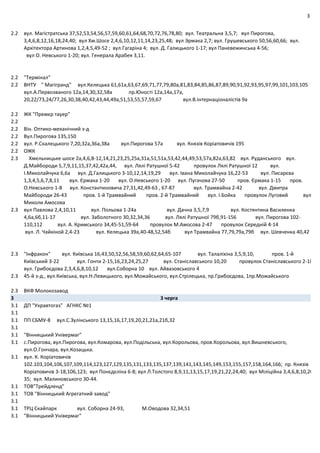 3
2.2 вул. Магістратська 37,52,53,54,56,57,59,60,61,64,68,70,72,76,78,80; вул. Театральна 3,5,7; вул Пирогова,
3,4,6,8,12,16,18,24,40; вул Хм.Шосе 2,4,6,10,12,11,14,23,25,48; вул Эрмака 2,7; вул. Грушевського 50,56,60,66; вул.
Архітектора Артинова 1,2,4,5,49‐52 ; вул.Гагаріна 4; вул. Д. Галицького 1‐17; вул Паневежинська 4‐56;
вул О. Невського 1‐20; вул. Генерала Арабея 3,11.
2.2 "Термінал"
2.2 ВНТУ " Магігранд" вул.Келецька 61,61а,63,67,69,71,77,79,80а,81,83,84,85,86,87,89,90,91,92,93,95,97,99,101,103,105
вул.А.Первозваного 12а,14,30,32,58а пр.Юності 12а,14а,17а,
20,22/73,24/77,26,30,38,40,42,43,44,49а,51,53,55,57,59,67 вул.В.Інтернаціоналістів 9а
2.2 ЖК "Премєр тауер"
2.2
2.2 Він. Оптико‐механічний з‐д
2.2 Вул.Пирогова 135,150
2.2 вул. Р.Скалецького 7,20,32а,36а,38а вул.Пирогова 57а вул. Князів Коріатовичів 195
2.2 ОЖК
2.3 Хмельницьке шосе 2а,4,6,8‐12,14,21,23,25,25а,31а,51,51а,53,42,44,49,53,57а,82а,63,82 вул. Руданського вул.
Д.Майбороди 5,7,9,11,15,37,42,42а,44, вул. Лялі Ратушної 5‐42 провулок Лялі Ратушної 12 вул.
І.Миколайчука 6,6а вул. Д.Галицького 3‐10,12,14,19,29 вул. Івана Миколайчука 16,22‐53 вул. Писарєва
1,3,4,5,6,7,8,11 вул. Єрмака 1‐20 вул. О.Невського 1‐20 вул. Пугачова 27‐50 пров. Єрмака 1‐15 пров.
О.Невського 1‐8 вул. Константиновича 27,31,42,49‐63 , 67‐87 вул. Трамвайна 2‐42 вул. Дмитра
Майбороди 26‐43 пров. 1‐й Трамвайний пров. 2‐й Трамвайний вул. І.Бойка провулок Луговий вул
Миколи Амосова
2.3 вул Павлова 2,4,10,11 вул. Польова 1‐24а вул. Дачна 3,5,7,9 вул. Костянтина Василенка
4,6а,6б,11‐17 вул. Заболотного 30,32,34,36 вул. Лялі Ратушної 79б,91‐156 вул. Пирогова 102‐
110,112 вул. А. Кримського 34,45‐51,59‐64 провулок М.Амосова 2‐47 провулок Середній 4‐14
вул. Л. Чайкіной 2,4‐23 вул. Келецька 39а,40‐48,52,54б вул Трамвайна 77,79,79а,79б вул. Шевченка 40,42
2.3 "Інфракон" вул. Київська 16,43,50,52,56,58,59,60,62,64,65‐107 вул. Талаліхіна 3,5,9,10, пров. 1‐й
Київський 3‐22 вул. Гонти 2‐15,16,23,24,25,27 вул. Станіславського 10,20 провулок Станіславського 2‐18
вул. Грибоєдова 2,3,4,6,8,10,12 вул.Соборна 10 вул. Айвазовського 4
2.3 45‐й з‐д., вул.Київська, вул.Н.Левицького, вул.Можайського, вул.Стрілецька, пр.Грибоєдова, 1пр.Можайського
2.3 ВКФ Молокозавод
3 3 черга
3.1 ДП "Укравтогаз" АГНКС №1
3.1
3.1 ПП СБМУ‐8 вул.С.Зулінського 13,15,16,17,19,20,21,21а,21б,32
3.1
3.1 "Вінницький Універмаг"
3.1 с.Пирогова, вул.Пирогова, вул.Комарова, вул.Подільська, вул.Корольова, пров.Корольова, вул.Вишневського,
вул.О.Гончара, вул.Козацька.
3.1 вул. К. Коріатовичів
102.103,104,106,107,109,114,123,127,129,135,131,133,135,137,139,141,143,145,149,153,155,157,158,164,166; пр. Князів
Коріатовичів 3‐18,106,123; вул Понєдєліна 6‐8; вул Л.Толстого 8,9,11,13,15,17,19,21,22,24,40; вул Міліційна 3,4,6,8,10,20
35; вул. Малиновського 30‐44.
3.1 ТОВ"Трейдленд"
3.1 ТОВ "Вінницький Агрегатний завод"
3.1
3.1 ТРЦ Скайпарк вул. Соборна 24‐93, М.Оводова 32,34,51
3.1 "Вінницький Універмаг"
 