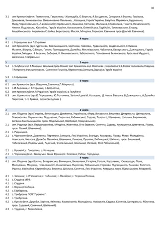30
3.1 смт Крижопіль(вул: Тютюнника, Гаврилюка, І.Кожедуба, О.Береста, Я.Засідателя, Суворова, І.Франка, Горіхова,
Докучаєва, Бичковського, Омеляноаича‐Павленка, , Козацька, Героїв України, Ватутіна, Перемоги, Будівельна,
Миру,Черняховського, Л.УкраїнкиКотляревського, Вишнева, Квітнева, Малишка, Словянська, Тіниста, Незалежності,
Нижня, Подільська, Ювілейна, Героїв України, Космонавтів, Олімпійська, Трублаїні, Бичковського, Спорту,
Коцюбинського. Корольова,С.Бойка, Берегового, Маслія, Мічуріна, Горького, Савченка пров Довгий, Савченка).
4 4 черга
4.1 с. Городківка вул Л.Українки
4.2 смт Крижопіль (вул.Тургенєва, Хмельницького, Бортняка, Павлова., Руданського, Свідзінського, Гетьмана
Мазепи,І.Богуна, О.Вишні, Гоголя, Прикордонна, Долейка, Мястківського, Чабанюка, Беларського, Дажицького, Героїв
України,Сміщука, 8 Березня, Соборна, К. Вишневського, Заболотного, Полковника Зеленського, Ярослава Мудрого,
Шевченка, Театральна)
5 5 черга
5.2 с.Голубече вул Т.Марцин; Шкільна;пров Новий; смт Крижопіль вул Жовтнева ,Чорновола;1,2,3пров Чорновола,Південа,
П Мирного,Фалаштинських. Савченко Пушкіна,Лермонтова,Затишна,Одеська,Героїв України
5.3 с. Городківка
6 6 черга
6.1 смт.Крижопіль (вул. Південна,Савченка,П.Мирного).
6.1 с.М.Тернівка, с. В.Тернівка, с.Заболотне,
6.2 смт Крижопіль(вул.Л.Українки,Героїв України,) с Голубече
6.3 смт. Крижопіль (вул.О.Порошенка, Ю.Тютюника, Залізної дивізії, Козацька, Д.Нечая, Базарна, В.Дажицького, А.Долейка
Пирогова, 1‐го Травня, пров.Свердлова )
2 2 черга
2.1 смт. Піщанка (вул.Гагаріна, Виноградна, Довженка, Українська, Миру, Вокзальна, Вишнева, Джерельна, Центральна,
Ломоносова, Лермонтова, Подільська, Пирогова, Рябчинської, Садова, Толстого, Шевченка, Шкільна, Барвінкова,
Богдана Хмельницького, пров. Подільський, Вербовий, Комунальний).
2.1 смт. Рудниця (вул. Першотравнева, Мічуріна, Жовтнева, 8‐го Березня, Сонячна, Садова, Косташенка, Шевченка, Лісова,
пров. Лісний, Шевченка).
2.1 с. Рудницьке.
2.1 с. Чорномин (вул. Довженка, Перемоги, Затишна, Лесі Українки, Злагоди, Комарова, Лісова, Миру, Молодіжна,
Новоселів, Чкалова, Дружби, Папаніна, Шевченка, Ранкова, Пушкіна, Рибницької, Шкільна, пров. Вишневий,
Набережний, Подільський, Радісний, Учительський, Шкільний, Лісовий, Юлії Рябчинської).
2.1 с. Брохвічі; с. Гонорівка; с. Козацьке.
2.1 с. Чорномин (вул. Заводська, Івана Франка) с. Козлівка; Рибки; Городище.
4 4 черга
4.1 смт. Піщанка (вул.Богуна, Ветеранська, Вінницька, Визволеня, Гагаріна, Гоголя, Короленка, Сковороди, Лісна,
Молодіжна, Мічуріна, Незалежності, Олімпійська, Пирогова, Рябчинської, Горіхова, Підгаєцького, Ранкова, Толстого,
Франка, Урожайна ,Європейська, Весняна, Шкільна, Сонячна, Лесі Українки, Козацька, пров. Підгаєцького, Медовий).
4.1 с. Затишне; с. П'ятихатка; с. Чабанове; с. Палійове; с. Червона Поляна.
4.1 с. Студена МТФ.
4.1 с. Студена.
4.2 с. Верхня Слобідка.
4.2 с. Грабарівка.
4.2 с. Трибусівка ПСП "Промінь".
4.2 с. Трибусівка.
4.2 с. Кукули (вул. Дружби, Зарічна, Квітнева, Космонавтів, Молодіжна, Новоселів, Садова, Сонячна, Центральна, Яблунева,
пров. Садовий, Сонячний, Шкільний).
4.3 с. Трудове, с. Миколаївка.
 