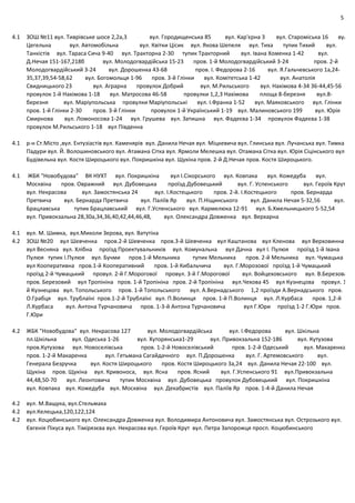 5
4.1 ЗОШ №11 вул. Тиврівське шосе 2,2а,3 вул. Городищенська 85 вул. Кар'єрна 3 вул. Староміська 16 вул
Цегельна вул. Автомобільна вул. Квітки Цісик вул. Якова Шепеля вул. Тиха тупик Тихий вул.
Танкістів вул. Тараса Сича 9‐40 вул. Тракторна 2‐30 тупик Тракторний вул. Івана Хоменка 1‐42 вул.
Д.Нечая 151‐167,218б вул. Молодогвардійська 15‐23 пров. 1‐й Молодогвардійський 3‐24 пров. 2‐й
Молодогвардійський 3‐24 вул. Дорошенка 43‐68 пров. І. Федорова 2‐16 вул. Я.Гальчевського 1а,24‐
35,37,39,54‐58,62 вул. Богомольця 1‐96 пров. 3‐й Глінки вул. Комітетська 1‐42 вул. Анатолія
Свидницького 23 вул. Аграрна провулок Добрий вул. М.Рильського вул. Нахімова 4‐34 36‐44,45‐56
провулок 1‐й Нахімова 1‐18 вул. Матросова 46‐58 провулки 1,2,3 Нахімова площа 8‐березня вул.8‐
березня вул. Маріупольська провулки Маріупольські вул. І.Франка 1‐52 вул. Маяковського вул. Глінки
пров. 1‐й Глінки 2‐30 пров. 3‐й Глінки провулок 1‐й Український 1‐19 вул. Малиновського 199 вул. Юрія
Смирнова вул. Ломоносова 1‐24 вул. Грушева вул. Затишна вул. Фадеєва 1‐34 провулок Фадеєва 1‐38
провулок М.Рильського 1‐18 вул Південна
4.1 р‐н Ст.Місто ,вул. Ентузіастів вул. Каменярів вул. Данила Нечая вул. Міцкевича вул. Глинська вул. Лучанська вул. Тимка
Падури вул. Й. Волошиновського вул. Атамана Сітка вул. Ярмоли Мелешка вул. Отамана Сітка вул. Юрія Сіцінського вул
Будівельна вул. Костя Широцького вул. Покришкіна вул. Щукіна пров. 2‐й Д.Нечая пров. Костя Широцького.
4.1 ЖБК "Новобудова" ВК НУХТ вул. Покришкіна вул І.Сікорського вул. Ковпака вул. Кожедуба вул.
Москвіна пров. Овражний вул. Дубовецька проїзд Дубовецький вул. Г. Успенського вул. Героїв Крут
вул. Некрасова вул. Замостянська 24 вул. І.Костецького пров. 2‐й. І.Костецького пров. Бернарда
Претвича вул. Бернарда Претвича вул. Паліїв Яр вул. П.Ніщинського вул. Данила Нечая 5‐32,56 вул.
Брацлавська тупик Брацлавський вул. Г.Успенського вул. Кармелюка 12‐91 вул. Б.Хмельницького 5‐52,54
вул. Привокзальна 28,30а,34,36,40,42,44,46,48, вул. Олександра Довженка вул. Верхарна
4.1 вул. М. Шимка, вул.Миколи Зерова, вул. Ватутіна
4.2 ЗОШ №20 вул Шевченка пров.2‐й Шевченка пров.3‐й Шевченка вул Каштанова вул Кленова вул Верховинна
вул Весняна вул. Хлібна проїзд Проектувальників вул. Комунальна вул Дачна вул І. Пулюя проїзд 1‐й Івана
Пулюя тупик І.Пулюя вул. Бучми пров.1‐й Мельника тупик Мельника пров. 2‐й Мельника вул. Чумацька
вул Кооперативна пров.1‐й Кооперативний пров. 1‐й Кибальчича вул. Г.Морозової проїзд 1‐й Чумацький
проїзд 2‐й Чумацький провул. 2‐й Г.Морогової провул. 3‐й Г.Морогової вул. Войцеховського вул. В.Березова
пров. Березовий вул Тропініна пров. 1‐й Тропініна пров. 2‐й Тропініна вул.Чехова 45 вул Кузнецова провул. 1
й Кузнецова вул. Топольського пров. 1‐й Топольського вул. А.Вернадського 1,2 проїзди А.Вернадського пров.
О.Грабця вул. Трублаїні пров.1‐2‐й Трублаїні вул. П.Волинця пров. 1‐й П.Волинця вул. Л.Курбаса пров. 1,2‐й
Л.Курбаса вул. Антона Турчановича пров. 1‐3‐й Антона Турчановича вул Г.Юри проїзд 1‐2 Г.Юри пров.
Г.Юри
4.2 ЖБК "Новобудова" вул. Некрасова 127 вул. Молодогвардійська вул. І.Федорова вул. Шкільна
пл.Шкільна вул. Одеська 1‐26 вул. Хуторянська1‐29 вул. Привокзальна 152‐186 вул. Кутузова
пров.Кутузова вул. Новоселівська пров. 1‐2‐й Новоселівський пров. 1‐2‐й Одеський вул. Макаренка
пров. 1‐2‐й Макаренка вул. Гетьмана Сагайдачного вул. П.Дорошенка вул. Г. Артемовського вул.
Генерала Безручка вул. Костя Широцького пров. Костя Широцького 3а,24 вул. Данила Нечая 22‐100 вул.
Щукіна пров. Щукіна вул. Кривоноса, вул. Ясна пров. Ясний вул. Г.Успенського 91 вул.Привокзальна
44,48,50‐70 вул. Леонтовича тупик Москвіна вул. Дубовецька провулок Дубовецький вул. Покришкіна
вул. Ковпака вул. Кожедуба вул. Москвіна вул. Декабристів вул. Паліїв Яр пров. 1‐4‐й Данила Нечая
4.2 вул. М.Ващука, вул.Стельмаха
4.2 вул.Келецька,120,122,124
4.2 вул. Коцюбинського вул. Олександра Довженка вул. Володимира Антоновича вул. Замостянська вул. Острозького вул.
Євгенія Пікуса вул. Тімірязєва вул. Некрасова вул. Героїв Крут вул. Петра Запорожця просп. Коцюбинського
 