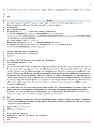 7
5.3 вул. Замостянська вул. Івана Бевза вул. Ширшова пров. 3‐й Ширшова пров. Депутатський вул. Острозького вул. Київська
5.3
5.3 ВКФ
6 6 черга
6.1 вул.Гладкова, вул.Іванова,вул.Вчительська, провулки‐1,2,3 Вчительські, вул.Чехова, вул.Подвойського, вул.
Форпосна,провулки‐1,2,3 Чехова, Пров. Вчительський, вул. Іванова, Н.Шоссе
6.1 вул. Кармелюка
6.1 Він. Оптико‐механічний з‐д
6.1 вул. 600‐річчя 7,9,9а,11,12,14,16,18,26,28,30,32а,36,40,40а,42,44,46,48
вул. Келецька 49,55,59,60,61,61а,63,64,64/47,66,67,68,69,70,72,74,76,79а,80а,81,
проспект Космонавтів 3,5,5/64,7,9,11,13,24,26/3,27,28,28а,30,30а,32,34,34б,36,39,40,41,42,43,44,45,46,47,50,50а,52,52а
,54,54а,58,60,62,64,66,68,70,72,74,76,78
вул Василя Порика 1,3,5,7,9,11,13,13б,15,19
Хмельницьке Шосе 59‐75,77‐79,111 1‐й провулок Хмельницьке Шосе 2‐22
2‐й провулок Хмельницьке Шосе 1‐45 вул. А.Первозваного 10,14,16,18,20,22,24,26,28,30
проспект Юності 53,55,61,63,69,71,73,75,77а,79,81,83
6.1 проспект Космонавтів, вул. А.Первозваного
6.1 проспект Космонавтів, вул. А.Первозваного
6.1 з‐д Кристал
6.1
6.2 м‐р Поділля ТОВ "БМУ", Бортняка, Зодчих, Пирогова, Р.Скалецького
6.2 пров. Червоний, 600‐річчя,17 "ВТМ"
6.2 ПП Руслана
6.2 пров. Гетьмана Сагайдачного вул. Івана Виговського вул. Данила Нечая вул. Гетьмана Сагайдачного вул. Івана Сірка вул
Анатолія Свидницького вул. Дорошенко пров. Івана Сірка вул. Танкістів вул. Степова пров. 2‐й Степовий пров. Степовий
пров. 1‐й Степовий пров. Костя Широцького вул. Костя Широцького вул. Паліїв Яр вул. Москвіна проїзд Данила Нечая
пров. 3‐й Д.Нечая пров. 2‐й Д.Нечая пров. 3‐й Московський пров. Пластовий тупик Пластовий вул. Московська пров. 4‐й
Московський пров. 5‐й Московський вул. Замкова вул. Пластова вул. Дмитра Марковича пров. 1‐й Замковий пров. 2‐й
І.Франко пров. 2‐й Замковий пров. 1‐й І.Франка пров. 2‐й Московський вул. Івана Огієнка вул. Валеріана Боржковського
вул. Успенського вул. Гастело пров. Крилова вул. Суворова вул. Крилова узвіз Дмитра Марковича вул. Маяковського вул
І.Франка вул. І. Франка вул. Натана Альтмана пров. Люблянський пров. 1‐й Ігоря Костецького вул. 20 Березня вул.
Колхозна вул. Дубовецька
6.2 вул. Привокзальна вул. Костя Широцького проїзд Привокзальний пров. Привокзальний вул. Кутузова вул. Щукіна проїзд
Комунальний пров. Залізничний вул. Лебединського вул. Соборна вул. Верхарна вул. Некрасова вул. Володимира
Антоновича вул. Брацлавська вул. Олександра Довженка вул. Євгенія Пікуса вул. Коцюбинського вул. Короленка вул.
Шмідта вул. Гладкова пров. 1‐й Топольського вул. Тімірязєва вул. Успенського
6.2 ВКФ
6.3 р‐н Тяжилів Баженова, Лебединського, Ватутіна, Волошкова, Дружня, Гранітна, В.Лобановського, Єдності, І.Багряного,
І.Щирського, Коцюбинського, М.Куліша, масив Сонячний, Москаленка, Набережна, Немирівське шосе, Нова, Паркова,
С.Тимошенка, провулок Ватутіна
6.3 Фруктона‐ВН вул. Айвазовського
6.3 ТОВ Аграна‐Фрут Україна
6.3
6.3 вул.М.Кошки, вул.Свердлова
6.3 Барське шоссе, с.Зарванці ТОВ "Метро" ТОВ "Епіцентр‐К"
6.3 ПМП ВФ "Панда"
6.3 ВКФ
 