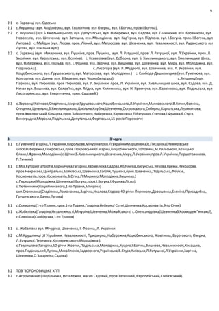 9
2.1 с. Зарванці вул. Одеська
2.1 с.Якушинці (вул. Акціонерна, вул. Екологічна, вул Озерна, вул. І.Богуна, пров.І.Богуна),
2.2 с. Якушенці (вул.Б.Хмельницького, вул. Депутатська, вул. Набережна, вул. Садова, вул. Галиненка, вул. Барвінкова, вул.
Новоселів, вул. Шевченка, вул. Затишна, вул. Молодіжна, вул. Кар'єрна, вул. Підлісна, вул. І.Богуна. пров. І Богуна, вул
Липова.) с. Майдан (вул. Лісова, пров. Лісний, вул. Матросова, вул. Шевченка, вул. Незалежності, вул. Руданського, вул
Лугова, вул. Шкільна вул.)
2.2 с. Зарванці (вул. Макаренка, вул. Пушкіна, пров. Пушкіна, вул. Л. Ратушної, пров. Л. Ратушної, вул. Л.Українки, пров. Л.
Українки. вул. Карпатська, вул. Єсеніна). с. Ксаверівка (вул. Соборна, вул. Б. Хмельницького, вул. Хмельницьке Шесе,
вул, Набережна, вул. Польва, вул. І. Франка, вул. Зарічна, вул. Вишнева, вул. Шевченка. вул. Миру, вул. Молодіжна, вул.
Подільська). с. Лисогора (вул. Я. Мудрого, вул. Шевченка, вул. Л. Українки, вул.
Коцюбинського, вул. Грушевського, вул. Матросова, вул. Молодіжна.) с. Слобода‐Дашковецька (вул. Гуменюка, вул.
Колгоспна, вул. Дачна, вул. 8 Березня, вул. Чорнобильська). с.Якушинці(вул.
Паркова, вул. Пирогова, пров Пирогова, вул. Л. Українки, пров, Л. Українки, вул. Хмельницьке шосе, вул. Садова, вул. Д.
Нечая вул. Вишнева, вул. Солов'їна, вул. Ягідна, вул. Килимника, вул. Н. Яремчука, вул. Барвінкова, вул. Подільська, вул,
Лисогорянська, вул. Енергетична, пров. Садовий.)
2.3 с.Зарванці(Квіткова,Спортивна,Мирна,Грушевського,Коцюбинського,Л.Українки,Маяковського,В.Котик,Єсеніна,
Стеценка,Цегельна,Б.Хмельницького,Шкільна,Клубна,Шевченка,Островського,Соборна,Карпатська,Лермонтова,
пров.Хмелянський,Кільцева,пров.Заболотного,Набережна,Кармелюка,Л.Ратушної,Степова,І.Франка,В.Стуса,
Виноградна,Морська,Подільська,Депутатська,Фортівська,55 років Перемоги)
3 3 черга
3.1 с.Гуменне(Гагаріна,Л.Українки,Корольова,Мічурінапров.Л.УкраїнкиМарценюка)с.Писарівка(Немирівське
шосе,Набережна,Покровська,пров.Покровський,Гагаріна,Коцюбинського,Поповича,М.Рильського,Козацької
Слави,І.Франка,Молодіжна)с.Щітки(Б.Хмельницького,Шевченка,Миру,Л.Українки,пров.Л.Українки,Першотравнева,
П.Тичини)
3.1 с.Міз.Хутори(Патріотів,Корнійчука,Гагаріна,Кармелюка,Садова,Яблунева,Лисунська,Чехова,Яреми,Некрасова,
пров.Некрасова,Центральна,Бойківська,Шевченка,Гоголя,Пушкіна,пров.Шевченка,Подільська,Фрунзе,
Космонавтів,пров.Космонавтів,В.Стуса,П.Мирного,Молодіжна,Вишнева,)
с.Переорки(Молодіжна,Шевченка,І.Богуна,пров.І.Богуна,І.Франка,Лісна),
с.Тютюнники(Коцюбинського,1‐го Травня,Мічуріна)
смт.Стрижавка(Стадіонна,Ломоносова,Зарічна,Чкалова,Сєдова,40‐річчя Перемоги,Дорошенка,Єсеніна,Присадибна,
Грушевського,Дачна,Лугова)
3.1 с.Сокиренці(1‐го Травня,пров.1‐го Травня,Гагаріна,Небесної Сотні,Шевченка,Космонавтів,9‐го Січня)
3.1 с.Жабелівка(Гагаріна,Незалежності,Мічуріна,Шевченка,Можайського) с.Олександрівка(ШевченкаЗ.Космодем"янської),
с.Оленівка(Слобідська,1‐го Травня)
3.1 с. Жабелівка вул. Мічуріна, Шевченка, І. Франка, Л. Українки
3.2 с.М.Крушлинці (Л Украйнки, Незалежності, Приозерна, Набережна,Коцюбинського, Жовтнева, Берегового, Озерна,
Л.Ратушної,Перемоги,Котляревського,Молодіжна ).
с.Гавришівка(Гагаріна,50‐річчя Жовтня,Подільська,Молодіжна,Куцого,І.Богуна,Вишнева,Незалежності,Козацька,
пров.Подільський,Лугова,Михайлюків,Задворного,Українська,В.Стуса,Київська,Л.Ратушної,Л.Українки,Зарічна,
Шевченка,О.Захарчука,Садова)
3.2 ТОВ 'ВОРОНОВИЦЬКЕ ХПП'
3.2 с.Агрономічне ( Подільська, Незалежна, масив Садовий, пров.Затишний, Європейський,Софієвський).
 