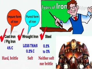 General principles and process isolation