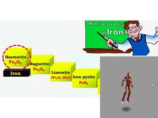 General principles and process isolation