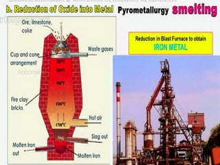 General principles and process isolation