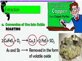 General principles and process isolation