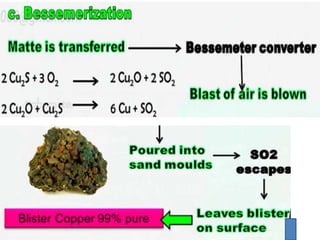 General principles and process isolation