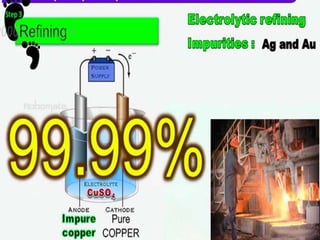 General principles and process isolation