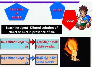 Leaching agent- Diluted solution of
NaCN or KCN in presence of air.
 