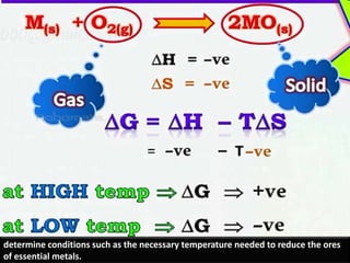 determine conditions such as the necessary temperature needed to reduce the ores
of essential metals.
 