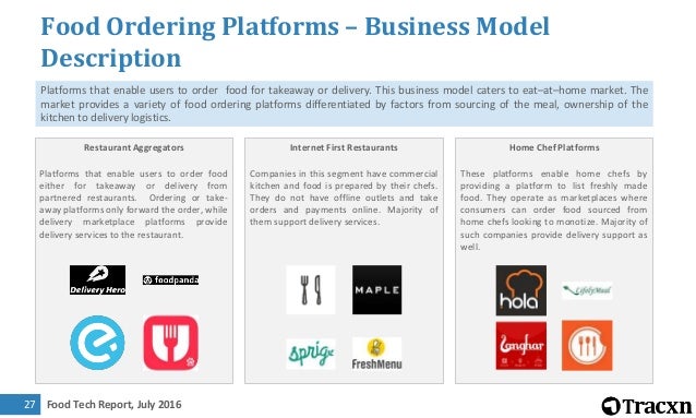 Food home delivery business model Food home delivery business model
