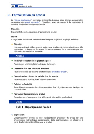 D - Formalisation du besoin
La note de clarification16
permet de préciser la demande et de donner une première
description du produit du projet23
. Toutefois, avant de passer à la réalisation, il
convient de détailler l'analyse du besoin.
Objectifs
Exprimer le besoin à travers un organigramme produit
Intérêt
Il s'agit de se donner une vision claire et adéquate du produit du projet à réaliser.
Attention :
Les contraintes de délais peuvent induire une tendance à passer directement à la
réalisation. Le risque est de perdre du temps au cours de la réalisation par une
définition des objectifs a posteriori.
Actions
Identifier correctement le problème posé
Pour donner une formulation adéquate du besoin.
Dresser la liste des fonctions à réaliser
Pour circonscrire les besoins fonctionnels du produit du projet23
.
Déterminer les critères de satisfaction du besoin
Pour disposer d'indicateurs en vue de l'évaluation.
Préciser la flexibilité
Pour déterminer quelles fonctions pourraient être négociées en cas d'exigences
contradictoires.
Formaliser l'organigramme produit
Pour disposer d'un document de référence à faire valider par le client.
Outils
Outil 1 : Organigramme Produit
Explication :
L'organigramme produit est une représentation graphique du projet par une
arborescence hiérarchique descendante. Cette représentation est élaborée à
partir des fonctions identifiées pour le produit.
22 Gestion de projet
 