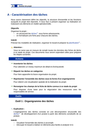 A - Caractérisation des tâches
Nous avons clairement défini les objectifs, la structure d'ensemble et les fonctions
auxquels le projet doit répondre. Il nous faut à présent organiser sa réalisation en
traduisant ces éléments en réalité opérationnelle.
Objectifs
Organiser le projet :
• en structurant les tâches29
sous forme arborescente,
• en formalisant une fiche pour chacune des tâches.
Intérêt
Préciser les modalités de réalisation, organiser le travail et préparer la planification18
.
Attention :
Vous ne serez pas en mesure de remplir toutes les données des fiches de tâche
à ce stade du projet. Ces documents vous seront cependant utiles pour préparer
les étapes suivantes.
Actions
Inventorier les tâches
Pour atteindre un niveau maximum de détail et d'exhaustivité.
Répartir les tâches en catégories
Pour faire apparaître la future organisation du projet.
Représenter l'ensemble des tâches sous la forme d'un organigramme
Pour obtenir une visualisation spatiale de la réalisation du projet.
Renseigner les champs de la fiche de tâche connus à ce stade du projet
Pour disposer d'une base pour la négociation des ressources avec les
responsables de service.
Outils
Outil 1 : Organigramme des tâches
Explication :
L'organigramme des tâches consiste en une décomposition structurelle des
tâches29
de développement d'un produit à partir des éléments constitutifs de ce
produit.
Intérêt
• Visualiser l'ensemble des tâches à accomplir.
• Découper le travail à réaliser en éléments plus faciles à analyser et à
26 Gestion de projet
 