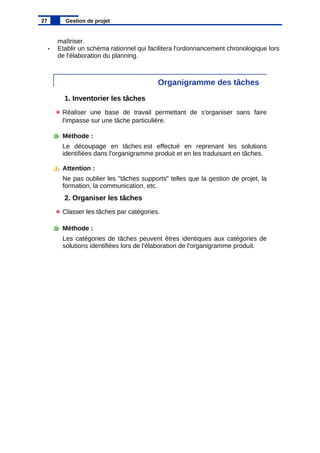 maîtriser.
• Etablir un schéma rationnel qui facilitera l'ordonnancement chronologique lors
de l'élaboration du planning.
Organigramme des tâches
1. Inventorier les tâches
Réaliser une base de travail permettant de s'organiser sans faire
l'impasse sur une tâche particulière.
Méthode :
Le découpage en tâches est effectué en reprenant les solutions
identifiées dans l'organigramme produit et en les traduisant en tâches.
Attention :
Ne pas oublier les "tâches supports" telles que la gestion de projet, la
formation, la communication, etc.
2. Organiser les tâches
Classer les tâches par catégories.
Méthode :
Les catégories de tâches peuvent êtres identiques aux catégories de
solutions identifiées lors de l'élaboration de l'organigramme produit.
27 Gestion de projet
 
