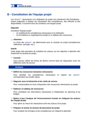B - Constitution de l'équipe projet
Les tâches29
nécessaires à la réalisation du projet ont maintenant été formalisées :
autant d'objectifs à réaliser qui nécessitent des compétences, des effectifs et des
disponibilités. Il convient donc de constituer une équipe projet.
Objectifs
Constituer l'équipe projet :
• en mobilisant les compétences nécessaires à la réalisation
• en formalisant un organigramme projet et un tableau des ressources.
Attention :
Le choix des acteurs1
est déterminant pour la réussite du projet (compétences
collectives, synergie, etc.).
Intérêt
Cette étape doit permettre de mobiliser les acteurs sur les objectifs à atteindre afin
d'optimiser la réussite du projet.
Conseil :
Vous pouvez utiliser les fiches de tâches comme base de négociation avec les
différents chefs de service.
Actions
Définir les ressources humaines nécessaires
Pour identifier les compétences nécessaires et repérer les acteurs1
correspondant aux profils requis.
Négocier avec la hiérarchie et les chefs de service
Pour contractualiser la mise à disposition des ressources nécessaires au projet.
Elaborer un tableau de ressources
Pour centraliser les informations nécessaires à l'élaboration du planning et du
budget.
Mettre à jour l'analyse de l'environnement humain en intégrant les acteurs
de l'équipe projet
Pour gérer au mieux les interactions entre les acteurs et le projet.
Préparer et animer la réunion de lancement du projet
Pour focaliser les énergies et les compétences sur l'objectif à atteindre.
31 Gestion de projet
 