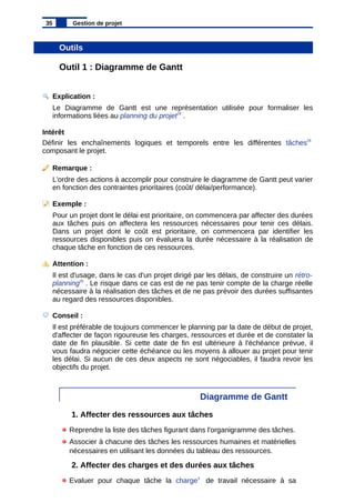 Outils
Outil 1 : Diagramme de Gantt
Explication :
Le Diagramme de Gantt est une représentation utilisée pour formaliser les
informations liées au planning du projet19
.
Intérêt
Définir les enchaînements logiques et temporels entre les différentes tâches29
composant le projet.
Remarque :
L'ordre des actions à accomplir pour construire le diagramme de Gantt peut varier
en fonction des contraintes prioritaires (coût/ délai/performance).
Exemple :
Pour un projet dont le délai est prioritaire, on commencera par affecter des durées
aux tâches puis on affectera les ressources nécessaires pour tenir ces délais.
Dans un projet dont le coût est prioritaire, on commencera par identifier les
ressources disponibles puis on évaluera la durée nécessaire à la réalisation de
chaque tâche en fonction de ces ressources.
Attention :
Il est d'usage, dans le cas d'un projet dirigé par les délais, de construire un rétro-
planning26
. Le risque dans ce cas est de ne pas tenir compte de la charge réelle
nécessaire à la réalisation des tâches et de ne pas prévoir des durées suffisantes
au regard des ressources disponibles.
Conseil :
Il est préférable de toujours commencer le planning par la date de début de projet,
d'affecter de façon rigoureuse les charges, ressources et durée et de constater la
date de fin plausible. Si cette date de fin est ultérieure à l'échéance prévue, il
vous faudra négocier cette échéance ou les moyens à allouer au projet pour tenir
les délai. Si aucun de ces deux aspects ne sont négociables, il faudra revoir les
objectifs du projet.
Diagramme de Gantt
1. Affecter des ressources aux tâches
Reprendre la liste des tâches figurant dans l'organigramme des tâches.
Associer à chacune des tâches les ressources humaines et matérielles
nécessaires en utilisant les données du tableau des ressources.
2. Affecter des charges et des durées aux tâches
Evaluer pour chaque tâche la charge3
de travail nécessaire à sa
35 Gestion de projet
 