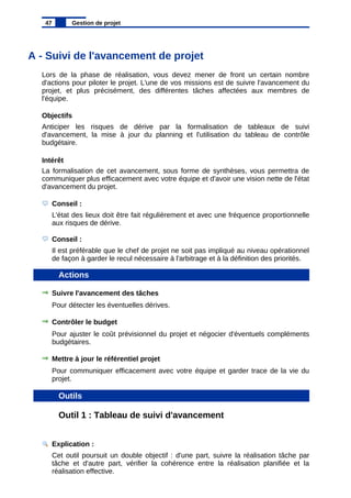 A - Suivi de l'avancement de projet
Lors de la phase de réalisation, vous devez mener de front un certain nombre
d'actions pour piloter le projet. L'une de vos missions est de suivre l'avancement du
projet, et plus précisément, des différentes tâches affectées aux membres de
l'équipe.
Objectifs
Anticiper les risques de dérive par la formalisation de tableaux de suivi
d'avancement, la mise à jour du planning et l'utilisation du tableau de contrôle
budgétaire.
Intérêt
La formalisation de cet avancement, sous forme de synthèses, vous permettra de
communiquer plus efficacement avec votre équipe et d'avoir une vision nette de l'état
d'avancement du projet.
Conseil :
L'état des lieux doit être fait régulièrement et avec une fréquence proportionnelle
aux risques de dérive.
Conseil :
Il est préférable que le chef de projet ne soit pas impliqué au niveau opérationnel
de façon à garder le recul nécessaire à l'arbitrage et à la définition des priorités.
Actions
Suivre l'avancement des tâches
Pour détecter les éventuelles dérives.
Contrôler le budget
Pour ajuster le coût prévisionnel du projet et négocier d'éventuels compléments
budgétaires.
Mettre à jour le référentiel projet
Pour communiquer efficacement avec votre équipe et garder trace de la vie du
projet.
Outils
Outil 1 : Tableau de suivi d'avancement
Explication :
Cet outil poursuit un double objectif : d'une part, suivre la réalisation tâche par
tâche et d'autre part, vérifier la cohérence entre la réalisation planifiée et la
réalisation effective.
47 Gestion de projet
 