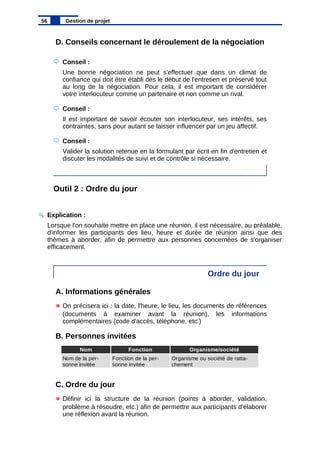 D. Conseils concernant le déroulement de la négociation
Conseil :
Une bonne négociation ne peut s'effectuer que dans un climat de
confiance qui doit être établi dès le début de l'entretien et préservé tout
au long de la négociation. Pour cela, il est important de considérer
votre interlocuteur comme un partenaire et non comme un rival.
Conseil :
Il est important de savoir écouter son interlocuteur, ses intérêts, ses
contraintes, sans pour autant se laisser influencer par un jeu affectif.
Conseil :
Valider la solution retenue en la formulant par écrit en fin d'entretien et
discuter les modalités de suivi et de contrôle si nécessaire.
Outil 2 : Ordre du jour
Explication :
Lorsque l'on souhaite mettre en place une réunion, il est nécessaire, au préalable,
d'informer les participants des lieu, heure et durée de réunion ainsi que des
thèmes à aborder, afin de permettre aux personnes concernées de s'organiser
efficacement.
Ordre du jour
A. Informations générales
On précisera ici : la date, l'heure, le lieu, les documents de références
(documents à examiner avant la réunion), les informations
complémentaires (code d'accès, téléphone, etc.)
B. Personnes invitées
C. Ordre du jour
Définir ici la structure de la réunion (points à aborder, validation,
problème à résoudre, etc.) afin de permettre aux participants d'élaborer
une réflexion avant la réunion.
56 Gestion de projet
Nom Fonction Organisme/société
Nom de la per-
sonne invitée
Fonction de la per-
sonne invitée
Organisme ou société de ratta-
chement
 