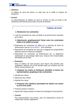 Attention :
Le tableau de bord doit donner un reflet clair de la réalité et indiquer les
tendances.
Conseil :
La personnalisation du tableau de bord en fonction du type de projet et des
contraintes dominantes pourra aider à la prise de décision.
Tableau de bord
1. Mentionner les contraintes
Lister les contraintes de coûts, de délais et de performances imposées
par le client.
2. Représenter graphiquement l'écart entre les contraintes
cibles et la réalité du projet
Représenter les contraintes de délais par un planning de Gantt ne
faisant figurer que les macro-tâches13
de la réalisation.
Représenter les contraintes de coûts par un diagramme comparatif des
dépenses prévues/ dépenses engagées.
Représenter les contraintes de performances par un diagramme
représentant le pourcentage atteint pour chacune des fonctionnalités
demandées par le client.
Remarque :
Dans le tableau de bord peuvent aussi figurer des données plus
qualitatives, relatives à la vie de l'équipe projet, aux relations avec les
clients, les fournisseurs, etc.
3. Analyser les écarts et tendances identifiés à travers les
représentations graphiques des contraintes
Identifier leur nature.
Déterminer leur criticité.
Spécifier leur cause.
4. Proposer des solutions permettant de réduire ces écarts
ou d'en tirer profit
Proposer plusieurs solutions.
Argumenter chaque solution en listant ses avantages et inconvénients.
Conseil :
Plus l'argumentation sera précise, plus vos interlocuteurs auront de
matière pour trancher rapidement.
61 Gestion de projet
 
